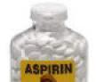 Aspirinas ir alkoholis